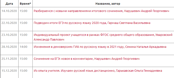 Вебинар А.Г.Нарушевича по вопросам написания сочинения ЕГЭ 2021 с учётом изменений